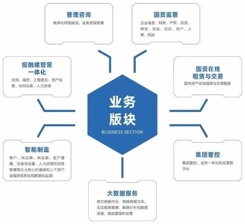 數說云巖創新驅動 貴陽思普信息技術深耕數智服務，賦能企業發展